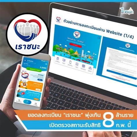 Www.เราชนะ.com เช็คสิทธิ์ เราชนะ ตรวจสอบเราชนะ พบว่า ดำเนินการไม่สำเร็จ แปลว่าอะไร แก้ไขอย่างไร หาก เช็คสถานะ เราชนะ แล้วเจอคำว่า ดำเนินการไม่. เรา ชนะ ตรวจ สอบ สิทธิ์ : Jc6lrtfdd5a5rm / ช่องทาง ตรวจสอ ...