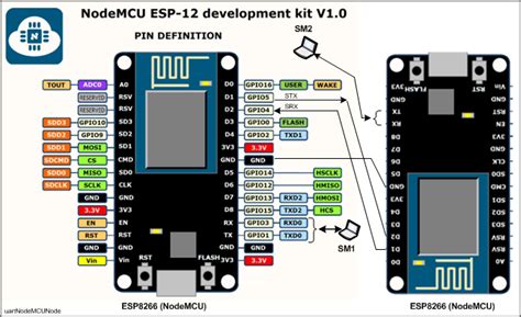 Esp8266 I2c Communication Project Guidance Arduino Forum