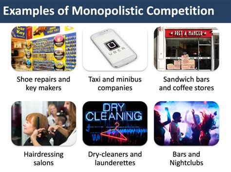 Monopolistic Competition Tutor2u Economics