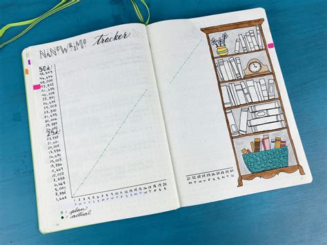 Bullet Journal Layouts For Writers 8 Ideas For Creative Organization