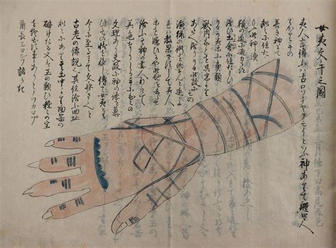Ainu Customs Extensively Illustrated Manuscript Titled Ezo Tö Kikan I