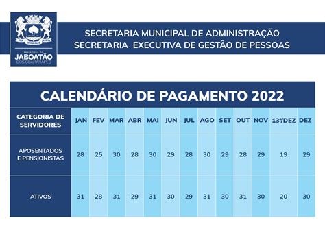 Jaboat O Divulga Calend Rio De Pagamento De Servidores Para Portal Pinz N