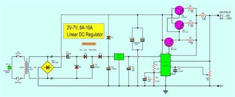 This circuit diagram shows you how to make a 5v to 12v variable dc power supply from a fixed 5v regulator ic 7805. 0-30V 0-5A regulated variable power supply circuit | Power supply circuit, Electronic circuit ...