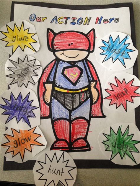 Our Super Action Heroes Third Grade Super Learners We Learn Whats