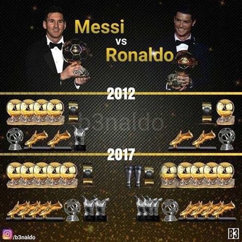 Cristiano ronaldo has one more internationational trophy than barcelona's lionel messi. Pin de Annie em Cris Ronaldo | Cristiano ronaldo, Ronaldo ...