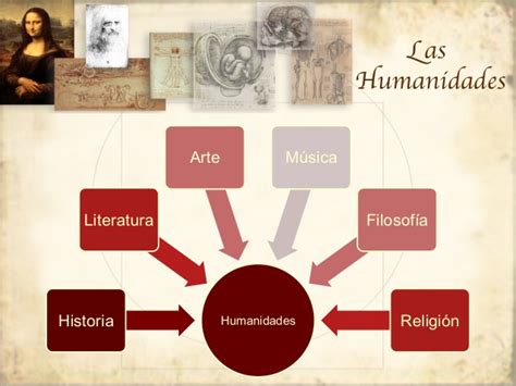 Taller De Humanidades ¿qué Son Las Humanidades