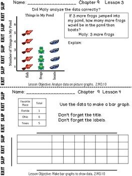 My math chapter 9 websites. My Math McGraw-Hill Chapter 9 Exit Slips Grade 2 by Mindy ...