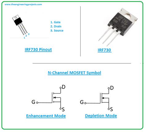 Irlz N Mosfet Pinout Datasheet Equivalent Circuit And Specifications Porn Sex Picture