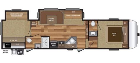 Maybe you would like to learn more about one of these? 3 Used Fifth-Wheel Bunkhouse Floorplans to Consider in ...