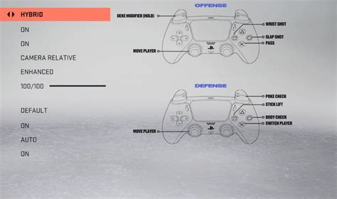 Nhl 23 Complete Controls Guide Goalie Faceoffs Offense And Defense