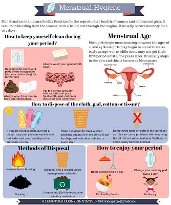 Infographics On Menstrual Hygiene Created For A Health Talk On The