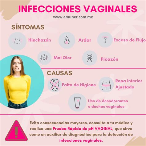 Todo Lo Que Debes Saber Sobre Las Infecciones Vaginales