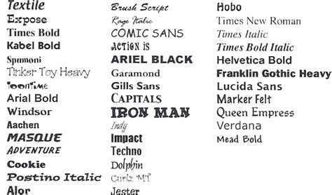 9 Most Popular Font Types Images Most Popular Script Font Styles