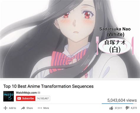 Top 10 Best Anime Transformations Sequences Rshokugekinosoma