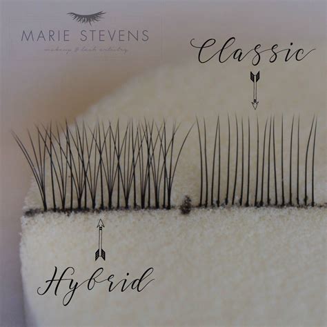 Shop online now for fast shipping and guaranteed satisfaction on the best easy fan lashes, volume lashes, and more! Hybrid Eyelash Extensions- a mix of classic and Russian ...