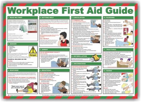 Safety Poster Workplace First Aid Guide Prosol