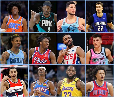 The List: CBS Sport's 'Top 100 NBA Players' for the 2023-24 season