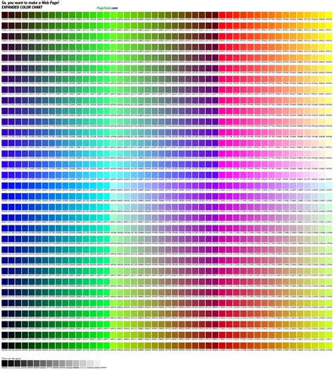 number color codes Gallery