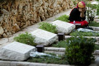 מועד זה חל בתאריך ד' באייר, יום לפני יום העצמאות. היערכות אחרונה ליום הזיכרון - חדשות ביטחון - ערוץ 7 חדשות ...