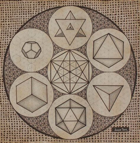 Platonic Solids Explained
