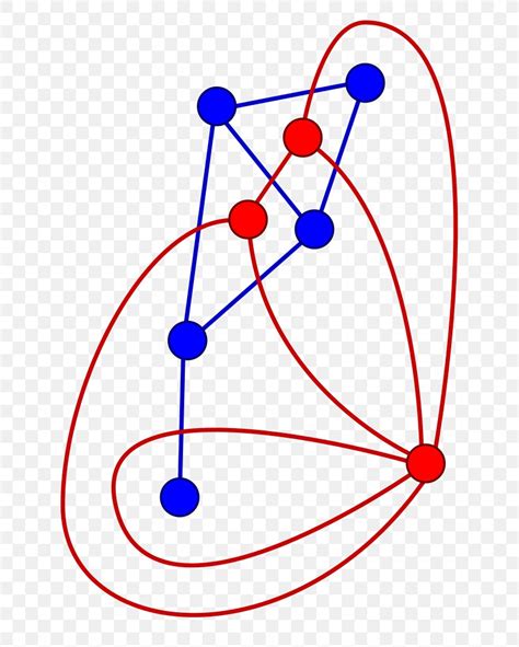 Dual Graph Planar Graph Duality Graph Theory Png 700x1023px Dual