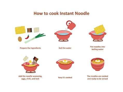 Premium Vector How To Cook Instant Noodle Step By Step