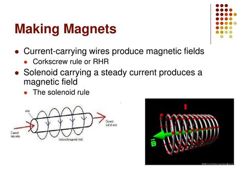 Ppt Electromagnetism Powerpoint Presentation Free Download Id5277509