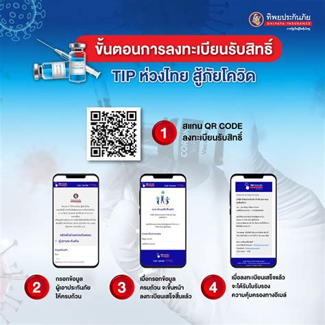 ประกันโควิด ทิพยประกันภัย คุ้มครองเพิ่มเติมกรณี แพ้วัคซีนโควิด สุดคุ้ม! TIP แจก 1,000,000 สิทธิ์ ประกันแพ้วัคซีนโควิด เริ่ม 1 ...