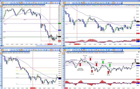 We did not find results for: Trader Yenda: Sim ( + 220 + 110 = + 330 USD )
