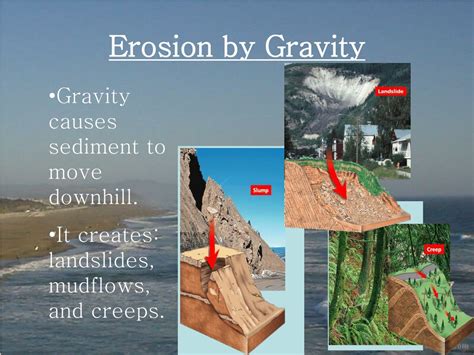 PPT - Weathering, Erosion , & Deposition The Wearing Down and Building