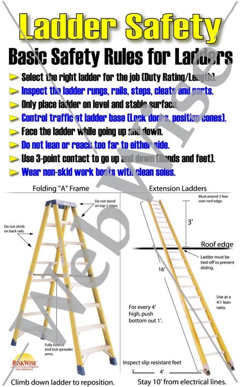 Free Printable Ladder Safety Posters My Xxx Hot Girl