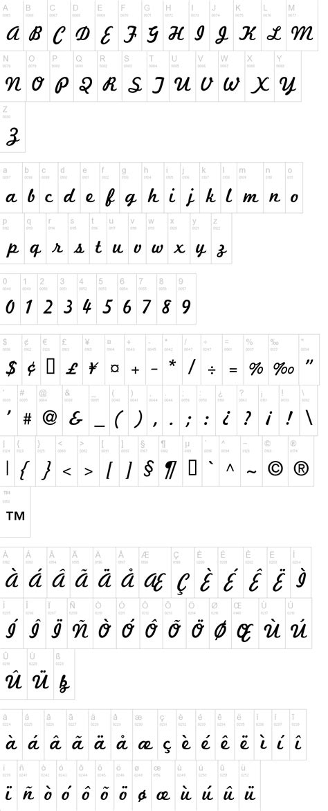 Use them sparingly so you don't overpower your designs, or break. Marketing Script Font | dafont.com