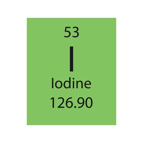 iodine symbol, great deal Save 85% available - rdd.edu.iq