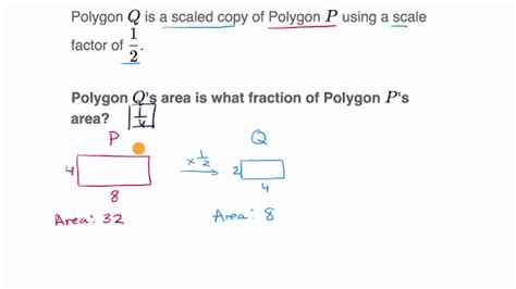 Check spelling or type a new query. Scale Drawing Definition Math