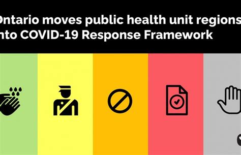 Ontario reimposed grey zone lockdown restrictions in toronto and peel, but has updated the rules for outdoor fitness and hair salons. Haliburton moves into Ontario's COVID-19 'Yellow' zone ...