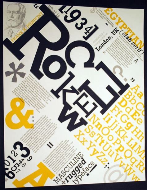 Rockwell — Information Packed Typeface Poster Typography Poster Fonts