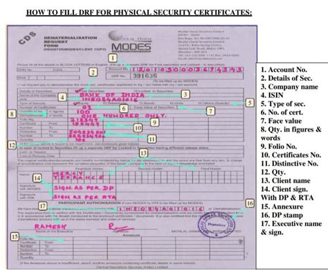 Learn how to read sec filings to find key stock details. All about the Process of Dematerialization: DRF Form