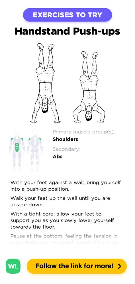 Handstand Push Ups Pushups Workoutlabs Exercise Guide