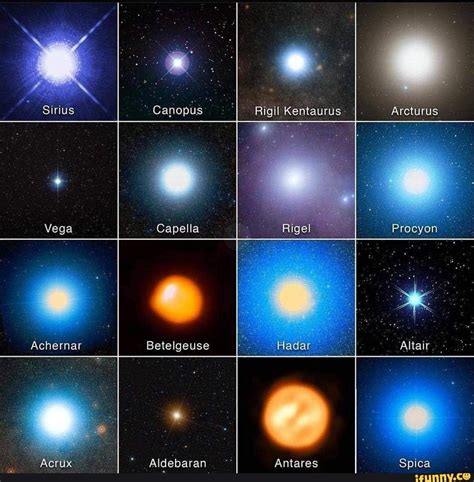 16 brightest stars in the night sky. - Sirius Canopus Rigil Kentaurus