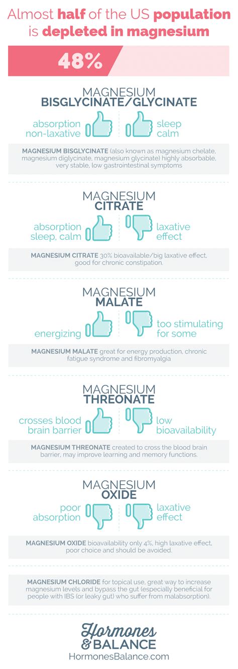 Magnesium doesn't mix well with some meds and supplements, so space out timing between the best ways to slay your magnesium. Does Magnesium Help You Sleep | Examples and Forms