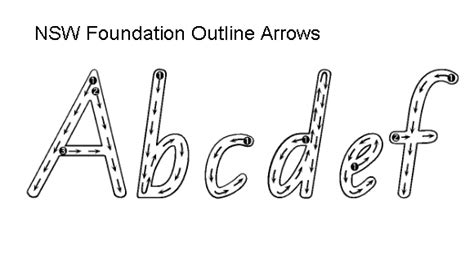 Fontsup.com is a great collection of free fonts. School fonts and handwriting fonts for NSW schools and ...