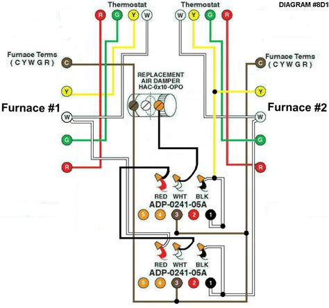 Signs that represent the parts in the circuit, as well as lines that. Carrier Air Conditioner Wiring Diagram | Wiring Diagram