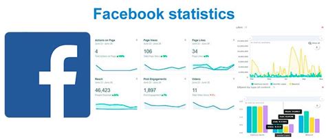Facebook Statistics Of Any Account Best Free Ways To View Stats