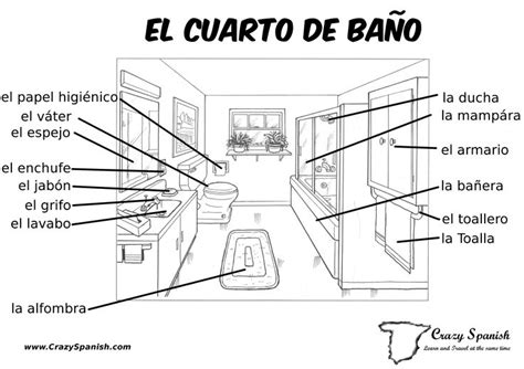 El Cuarto De Baño Learn Spanish Vocabulary For The Bathroom Print It And Put It At Home