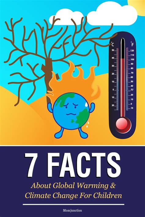 Climate change is the change in the long term weather pattern of earth. 7 Important Facts About Global Warming & Climate Change ...