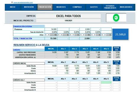 Plantilla Excel Plan De Negocios M Images