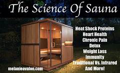 The Sauna Paradox How Heat Helps You Burn Fat