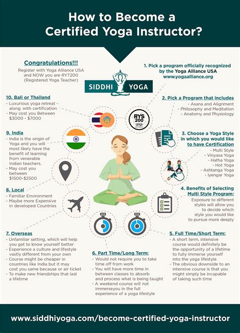 Who can take a pilates instructor course? How to Become a Yoga Instructor? 10 Steps Infographics ...