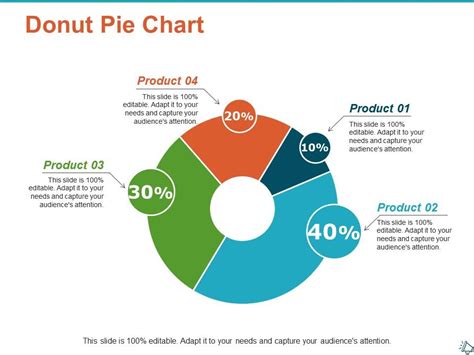 Donut Pie Chart Marketing Ppt Show Infographic Template Templates