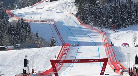 So sehen sie die abfahrt auf der streif aus kitzbühel live. Die Streif: Das Streckenprofil der härtesten Abfahrt der ...